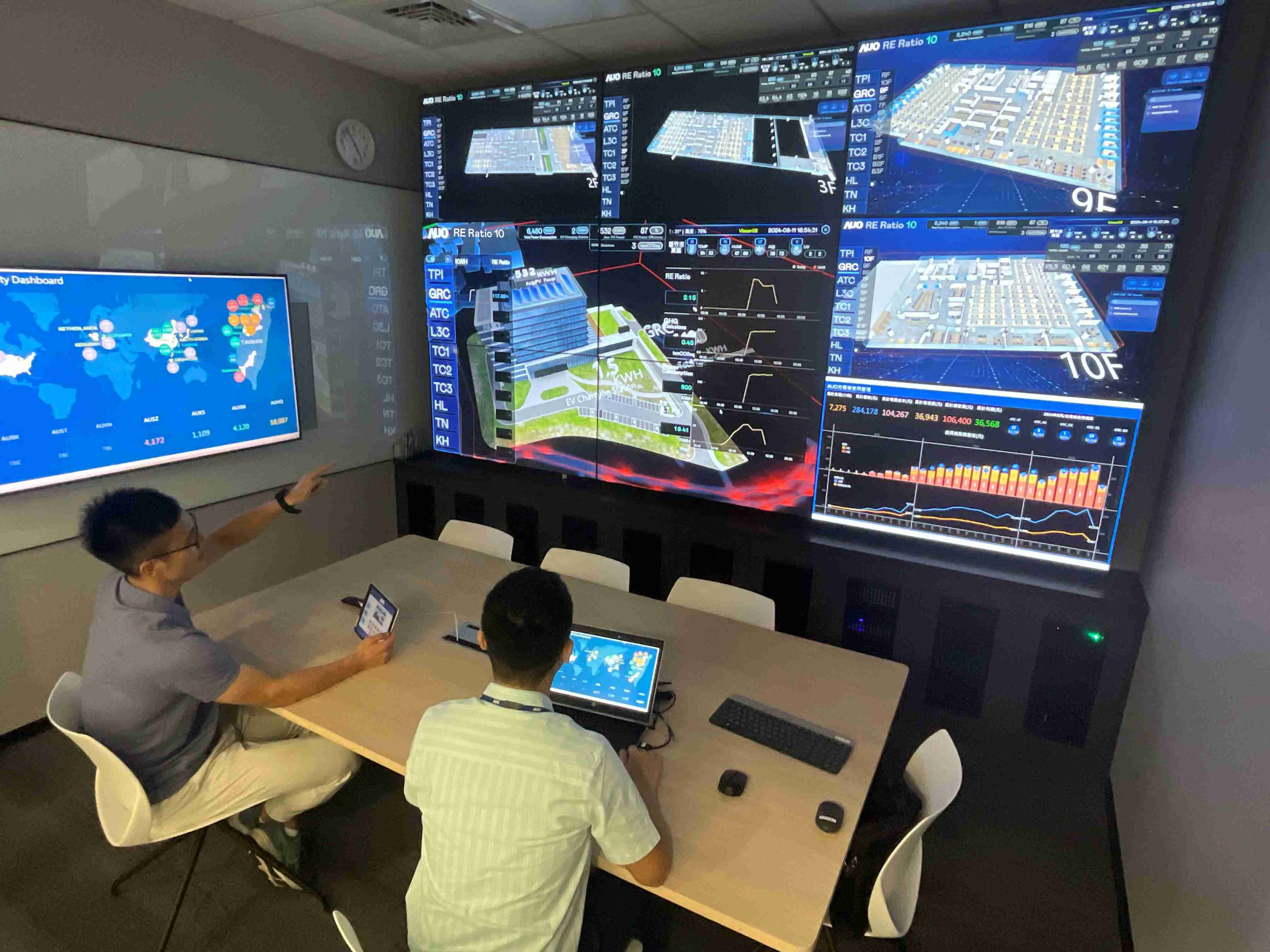 优游UB8透过子公司优游UB8宇沛之多任务智能楼宇系统，，，，实时监控空调、、、、照明、、绿电的运作情形，，提升用电管理效能，，进行用电优化与耗能设备汰换等节能减碳措施